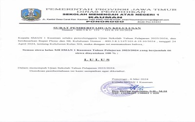 PENGUMUMAN KELULUSAN SMAN 1 KAUMAN PONOROGO TP. 2023-2024